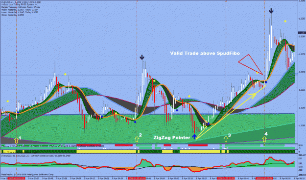 Click to Enlarge

Name: eurusd updated system 14.gif
Size: 55 KB