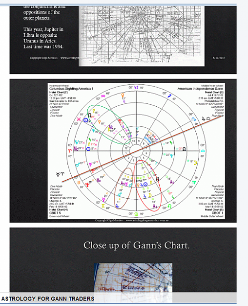 Click to Enlarge

Name: gann.png
Size: 583 KB