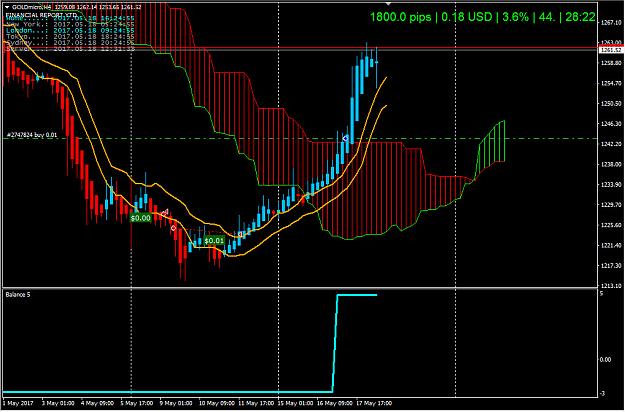 Click to Enlarge

Name: GOLD.jpg
Size: 214 KB