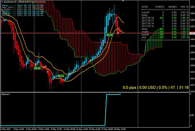 Click to Enlarge

Name: GOLD.jpg
Size: 235 KB