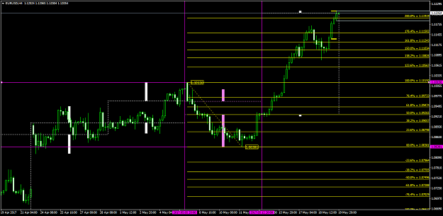 Click to Enlarge

Name: EURUSDH4.png
Size: 50 KB