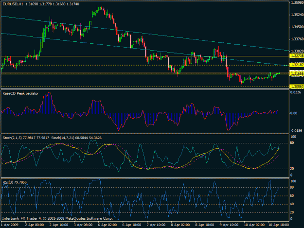 Click to Enlarge

Name: stoch_rsi_h1.gif
Size: 23 KB