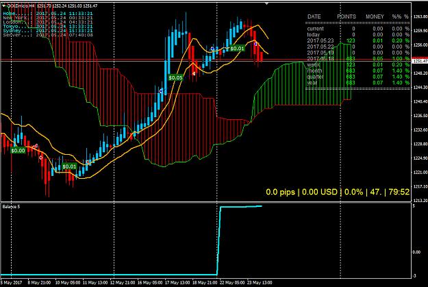 Click to Enlarge

Name: GOLD.jpg
Size: 249 KB