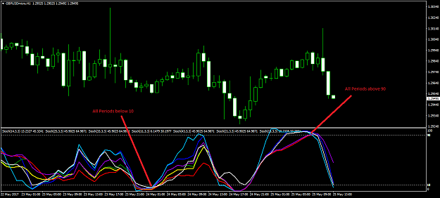 Click to Enlarge

Name: GBPUSDmicroH1.png
Size: 53 KB
