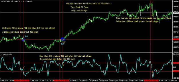 Click to Enlarge

Name: Karie's Trading Strategy 2.jpg
Size: 146 KB