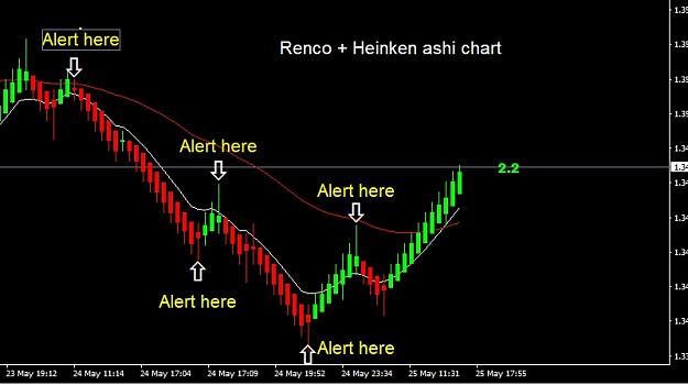 Click to Enlarge

Name: chart1.jpg
Size: 70 KB