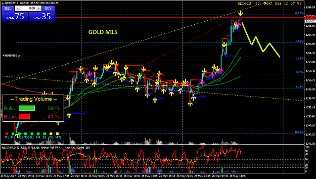 Click to Enlarge

Name: GOLDM15.png
Size: 68 KB
