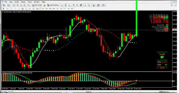 Click to Enlarge

Name: XAU DAILY.png
Size: 99 KB