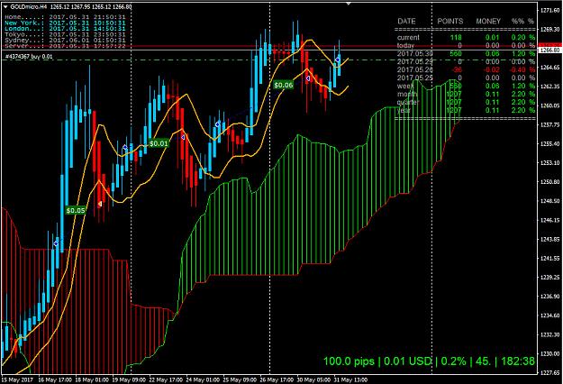 Click to Enlarge

Name: GOLD.jpg
Size: 292 KB