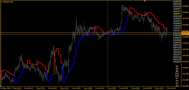 Click to Enlarge

Name: GBPJPY.png
Size: 33 KB