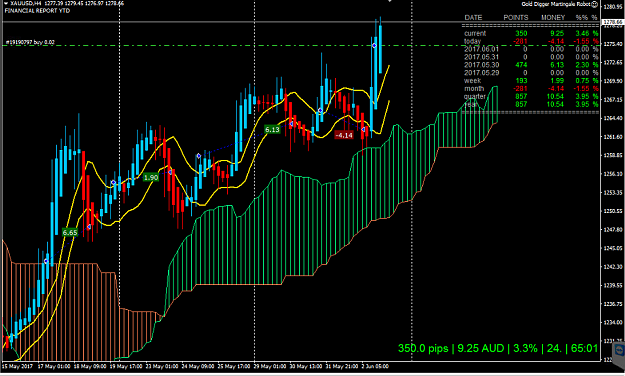 Click to Enlarge

Name: GOLD1.png
Size: 120 KB