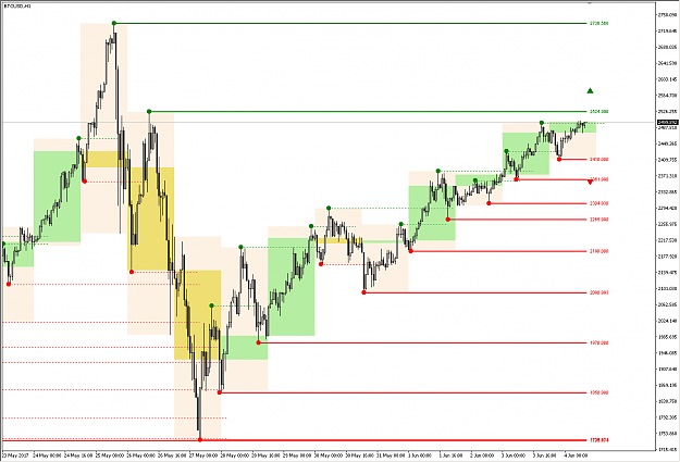Click to Enlarge

Name: _btcusd_h1.png
Size: 31 KB