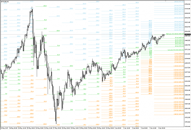 Click to Enlarge

Name: _btcusd_h1_2.png
Size: 48 KB