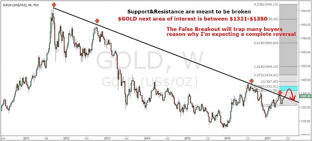 Click to Enlarge

Name: forex20.JPG
Size: 100 KB
