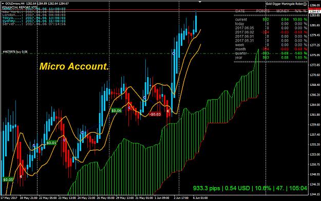 Click to Enlarge

Name: GOLDMicro.jpg
Size: 299 KB