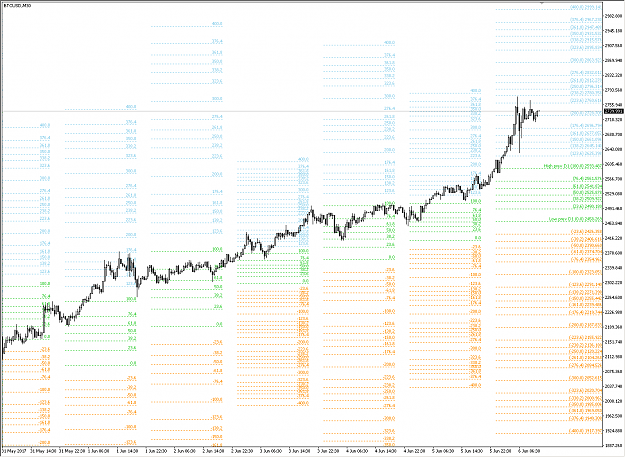 Click to Enlarge

Name: _btcusd_1.png
Size: 41 KB