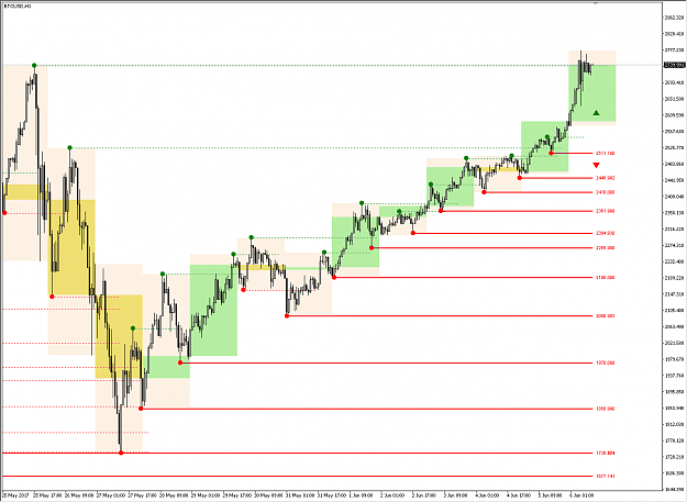 Click to Enlarge

Name: _btcusd_2.png
Size: 29 KB