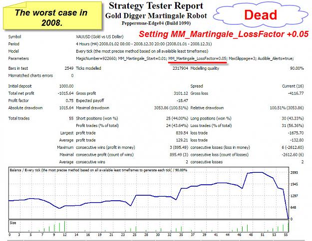 Click to Enlarge

Name: Worstcase0.05.jpg
Size: 233 KB