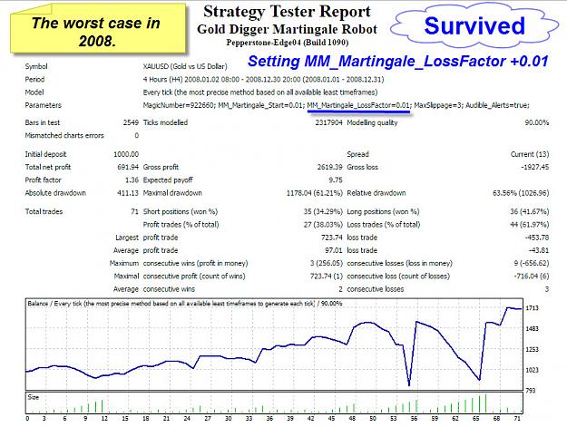 Click to Enlarge

Name: Worstcase0.01.jpg
Size: 240 KB
