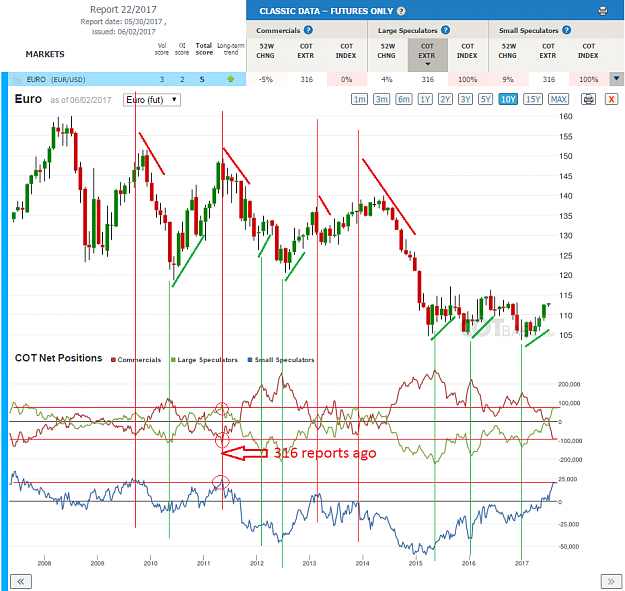 Click to Enlarge

Name: Report22_EUR_extreme signals.png
Size: 118 KB