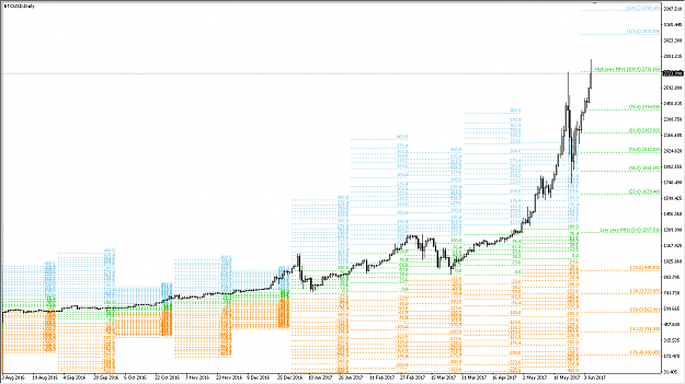 Click to Enlarge

Name: _btcusd_2.png
Size: 37 KB
