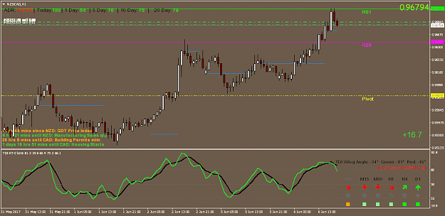 Click to Enlarge

Name: NZDCADH1.png
Size: 41 KB