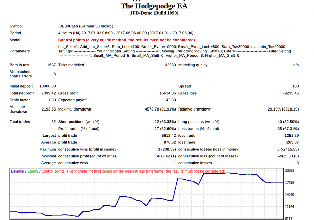 Click to Enlarge

Name: dax 08:42:42.png
Size: 162 KB
