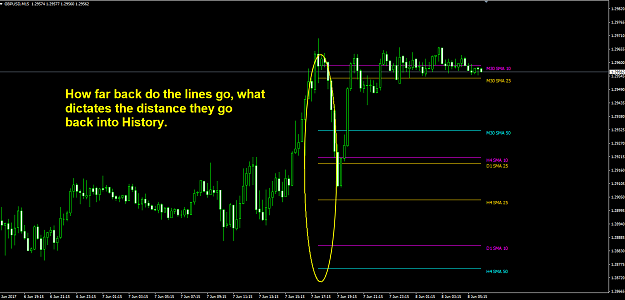 Click to Enlarge

Name: MA Lines.png
Size: 53 KB