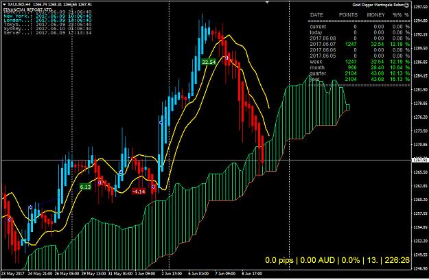 Click to Enlarge

Name: GOLD.jpg
Size: 260 KB