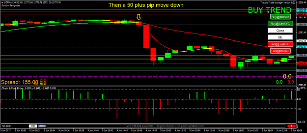 Click to Enlarge

Name: then a 50 plus pip move down.png
Size: 38 KB