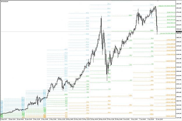 Click to Enlarge

Name: _btcusd_1.png
Size: 37 KB