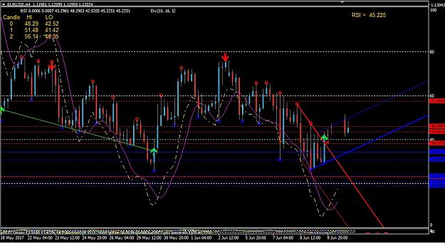 Click to Enlarge

Name: RSI+Demark+Elliot wave.jpg
Size: 197 KB