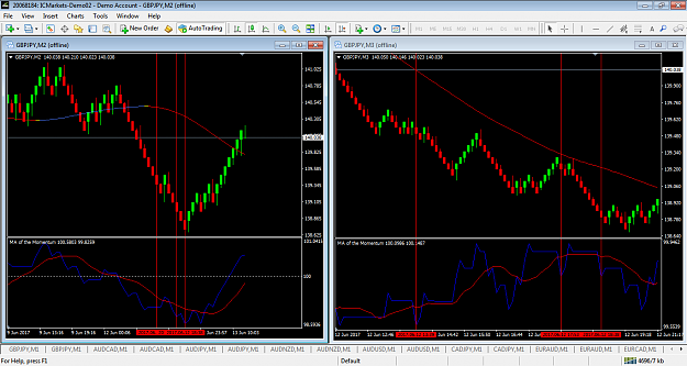 Click to Enlarge

Name: gbpjpy m2m3.png
Size: 96 KB