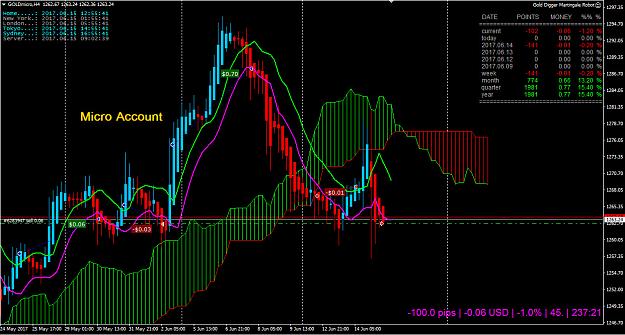 Click to Enlarge

Name: GOLDMicro.jpg
Size: 324 KB