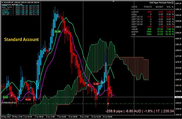 Click to Enlarge

Name: GOLDSTD.jpg
Size: 277 KB