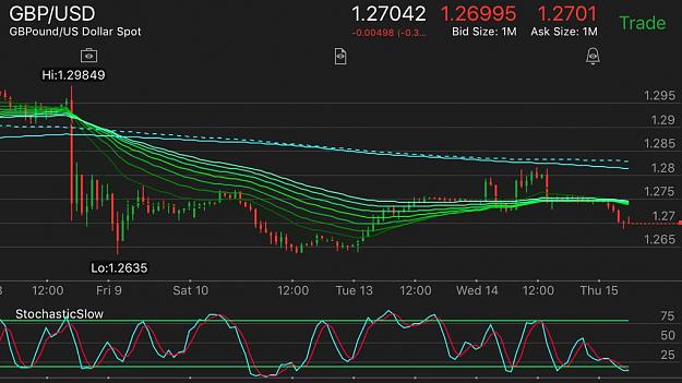 Click to Enlarge

Name: GBPJPY.jpg
Size: 77 KB