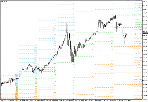 Click to Enlarge

Name: _btcusd_1.png
Size: 34 KB