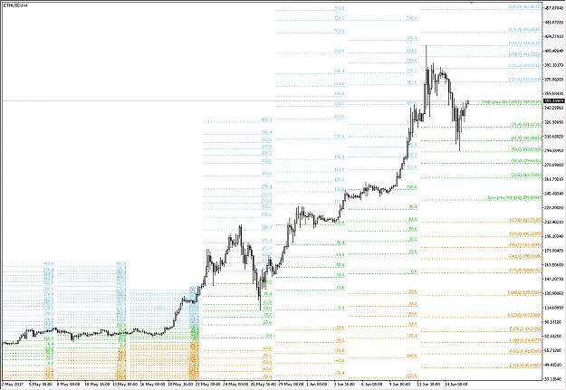 Click to Enlarge

Name: _ethusd_2.png
Size: 32 KB