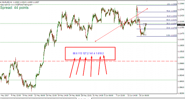 Click to Enlarge

Name: FIBO RATIOS.png
Size: 42 KB