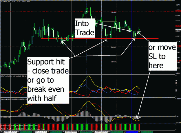 Click to Enlarge

Name: aud-nzd - 1h 21.04.2009.gif
Size: 53 KB