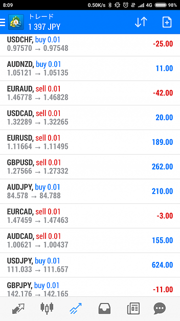 Click to Enlarge

Name: Screenshot_2017-06-20-08-09-01-951_net.metaquotes.metatrader4.png
Size: 181 KB
