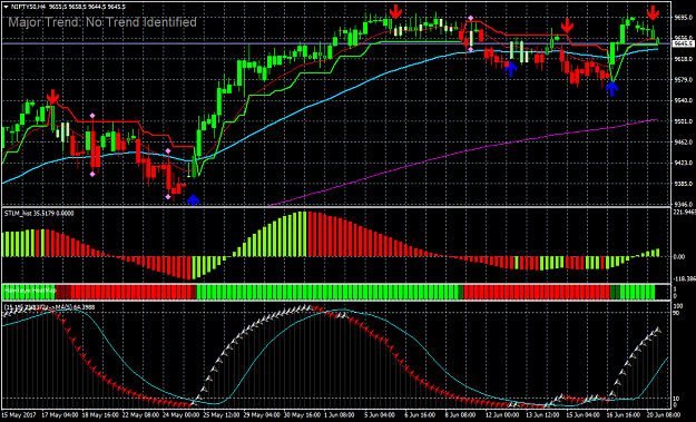 Click to Enlarge

Name: sniper rishijay trading system 15.png
Size: 62 KB