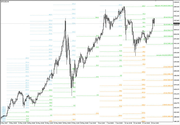Click to Enlarge

Name: _btcusd_2.png
Size: 32 KB
