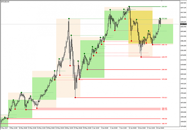 Click to Enlarge

Name: _btcusd_1.png
Size: 33 KB