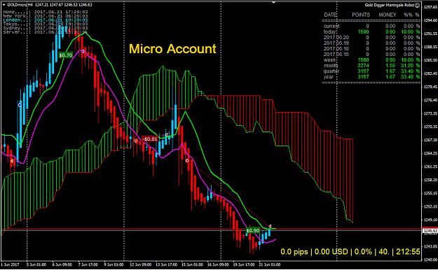 Click to Enlarge

Name: GOLDMicro.jpg
Size: 284 KB