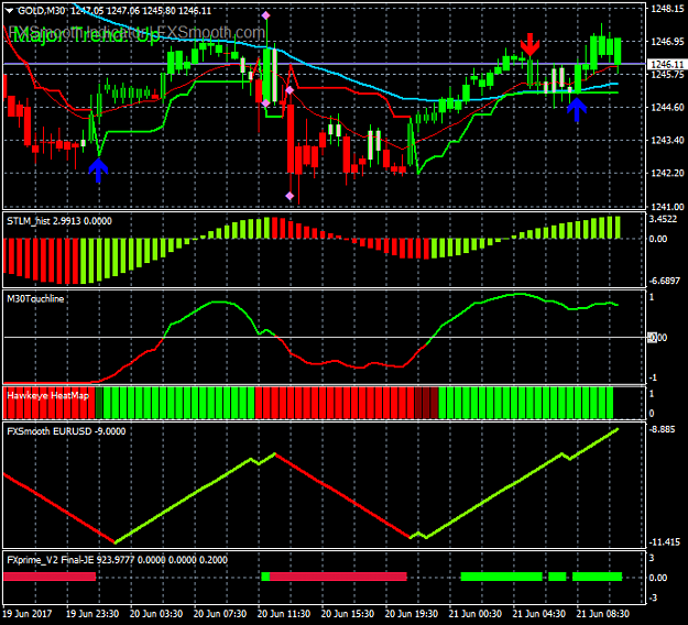 Click to Enlarge

Name: sniper rishijay trading system 20.png
Size: 39 KB