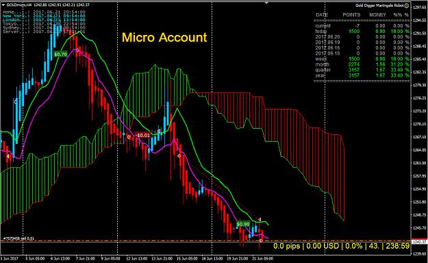 Click to Enlarge

Name: GOLDMicro.jpg
Size: 286 KB
