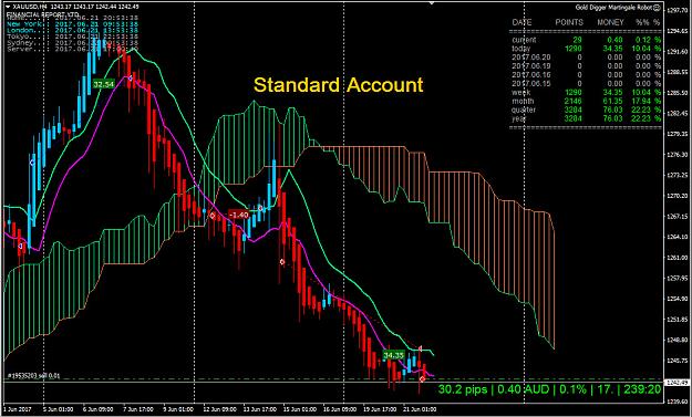 Click to Enlarge

Name: GOLDSTD.jpg
Size: 295 KB