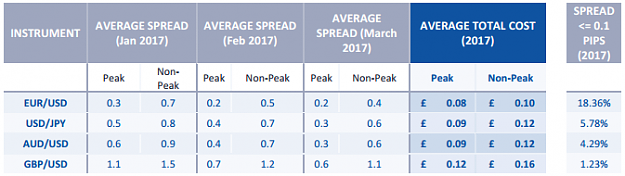 Click to Enlarge

Name: spreads repot 2017-06-21_15-25-32.png
Size: 43 KB