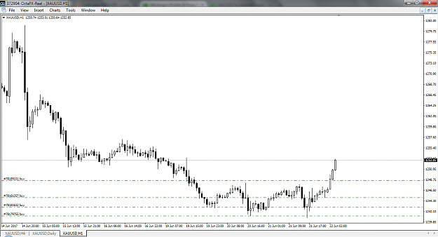 Click to Enlarge

Name: xau h1.png
Size: 88 KB